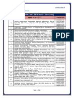 ANNEXURE+-5+LIST+OF+RWA’s+&+MTAs