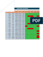 Cuadro Depc 06.04.2024 Ii