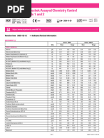 Lyphochek Assayed Chemistry Control Levels 1 and 2 | PDF | Magnesium ...
