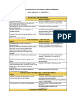 GCSHA05 Tarea