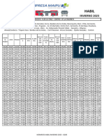 Horarios Habil G 200 9