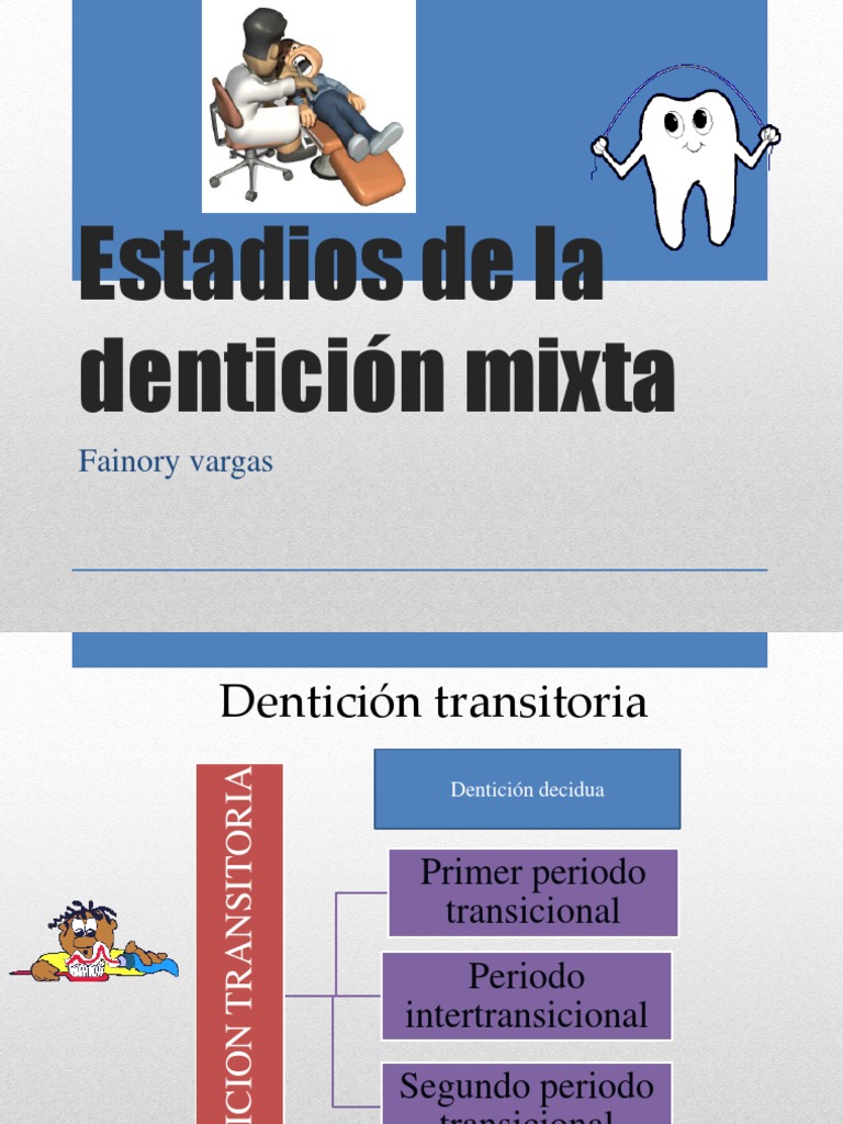Estadios de La Dentición Mixta | Descargar gratis PDF | Diente | Ramas ...