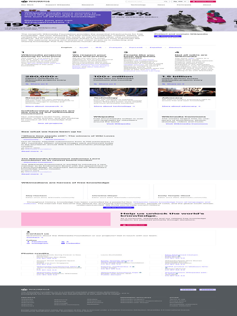 HOME WIKIMEDIA FOUNDATION intelligence overview