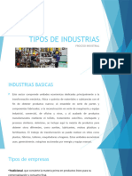 Tipos de Industrias