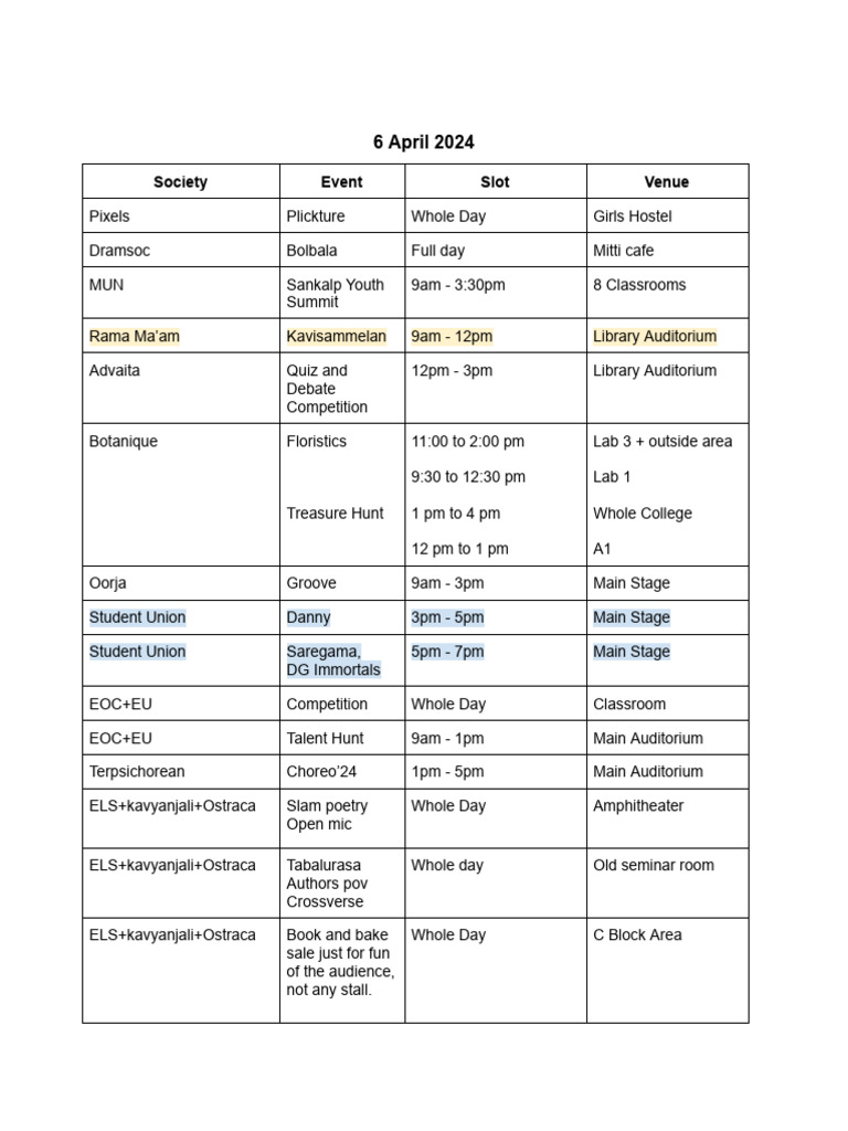 Abhivyakti 2K25 Event Schedule | PDF