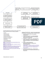 PAS 96 2014 English To Russian