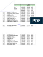 Ctas Agentes 2008-Cuadro #7