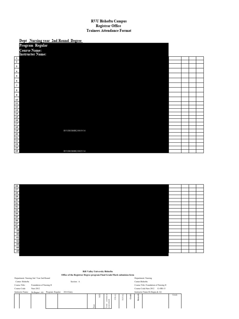 Nursing Student Attendance Log | PDF