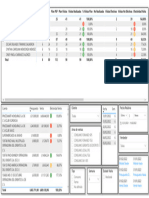 Dashboard MobileSuiteCase