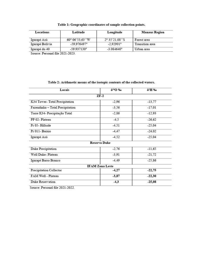 Tables | PDF | Navigation | Geographic Data And Information
