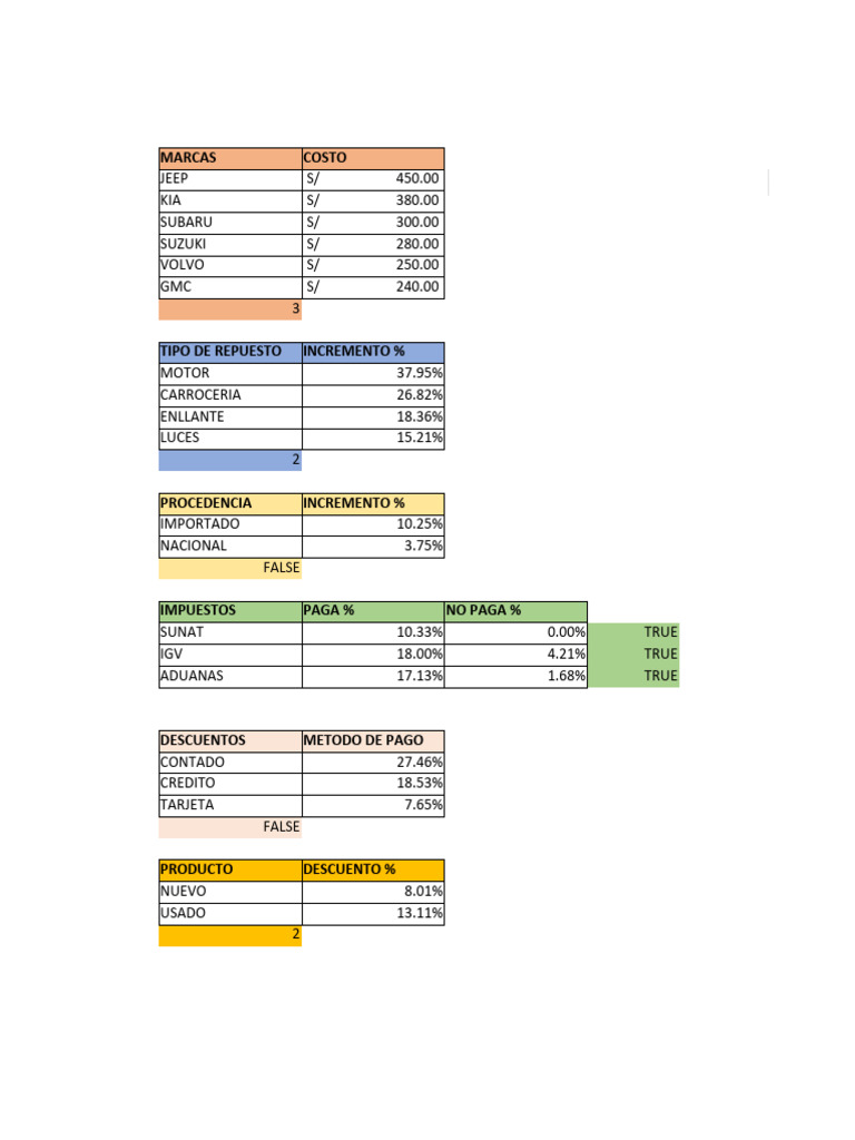 Entregable+2+ +informatica+ +Hugo+Javier+de+La+Cruz+Sandoval | PDF