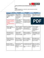 Lista de Temas y Rubricas para La Titulación de Uxiliar Técnico Corte y Ensamble