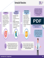 89hEgYdATxilTWg4NPeJQw Normas Internacionales de Informacion Financiera