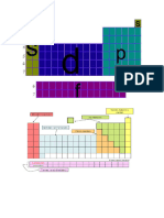 Diferentes Tablas Periodicas3