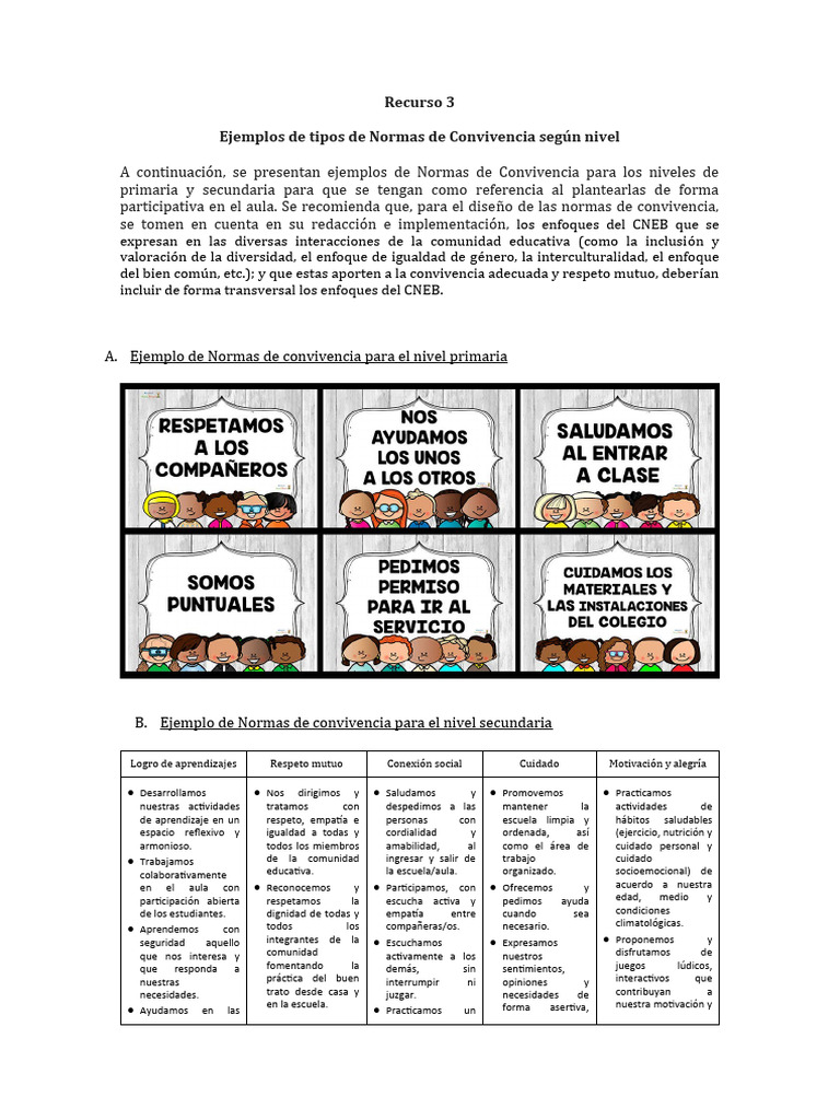 Ejemplos de Normas de Convivencia | PDF | Salón de clases | Aprendizaje
