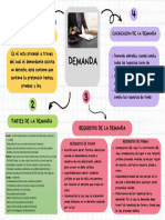 Mapa Conceptual Estrategia Doodle Multicolor