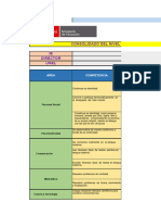 Consolidado Del Nivel de Logro de Las Competencias 2022 1° ''C''