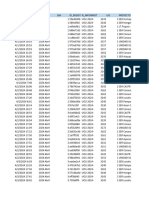 Reporte de Actividades Del 01 Al 07 de Abril 2024