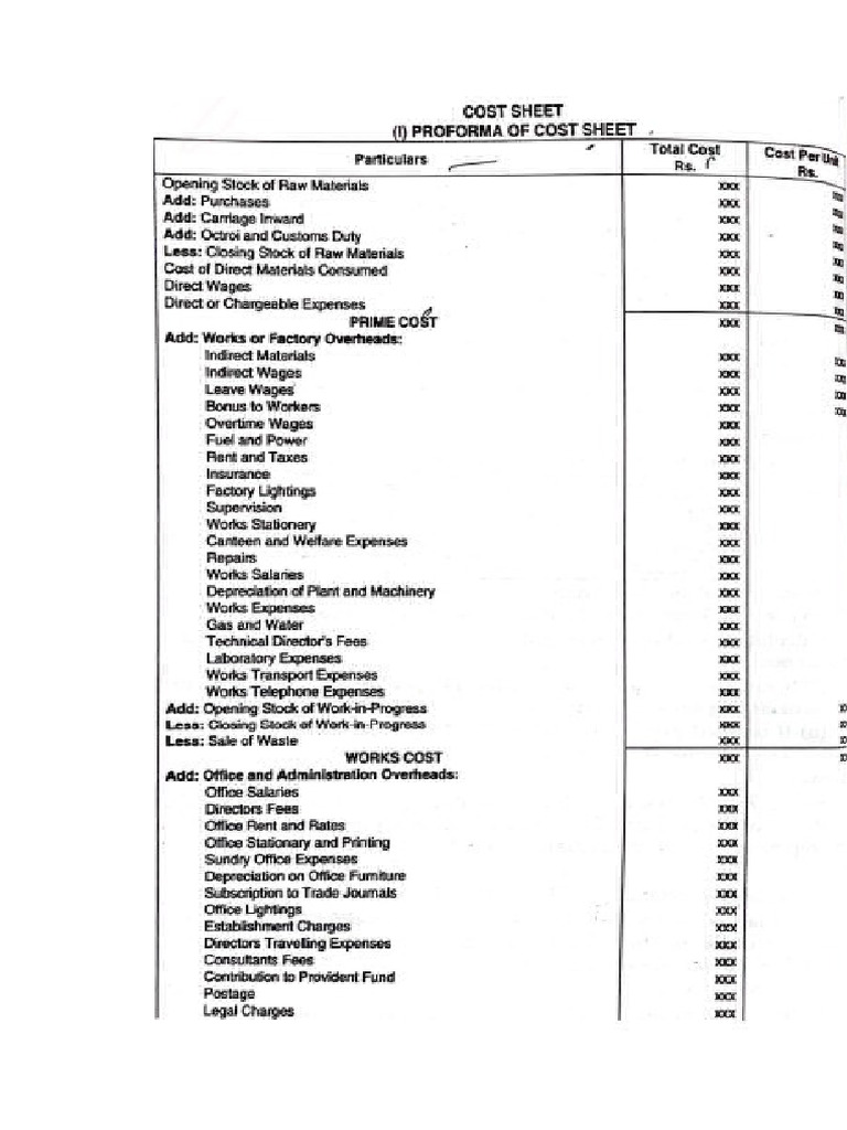 Unit 3 5 cost classification cost sheet pdf cost of goods