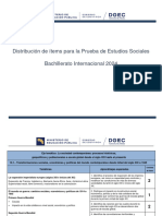 Distribución de ítems_Estudios Sociales BI2024 (1)