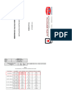 Calculo-Hidraulico-Centro-de-Convenciones-Solanas