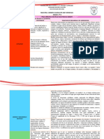 Plano Didáctico Del 5 Al 16 Feb 24