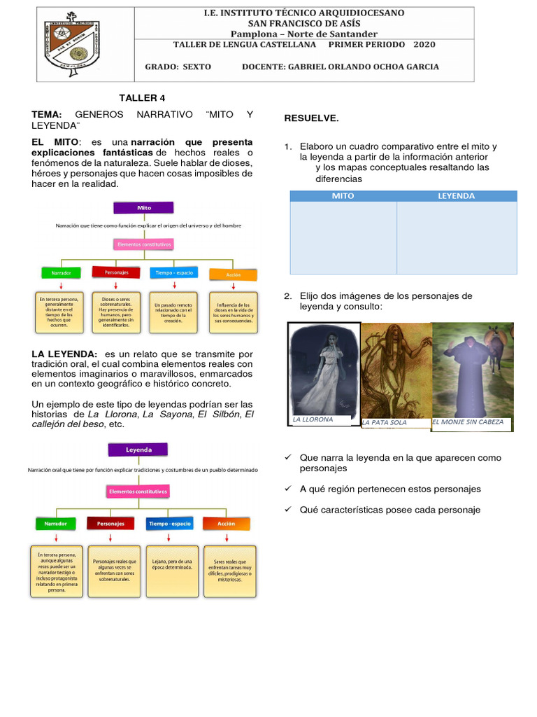 Taller 4 Tema: Resuelve.: Mito Leyenda | PDF | Leyendas | Narración