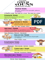 Types of Nouns