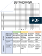 e Evaluacion Del 8 Al 19 de Abril