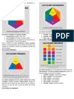 Clasificación de Los Colores