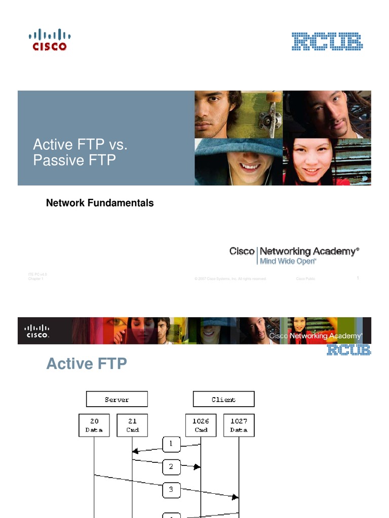 FTP-Active Vs Passive | PDF
