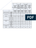 CONTROL GRAMAJES APS