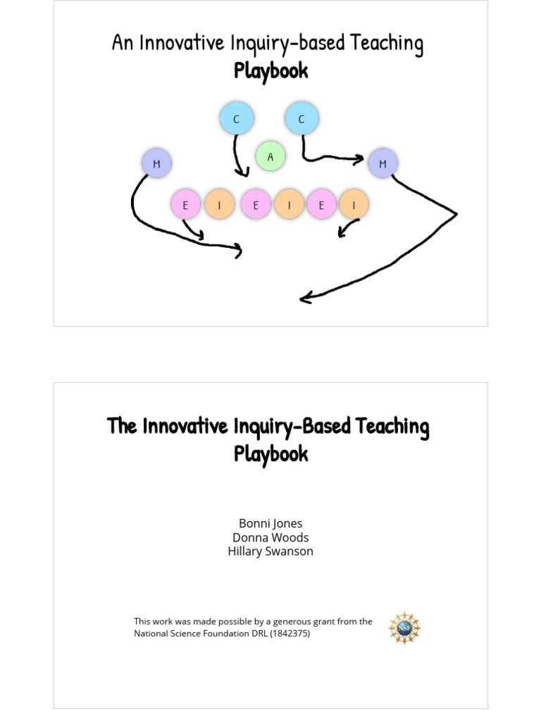The Innovative Inquiry Based Teaching PL | PDF | Inquiry Based Learning ...