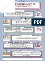 Infografía Guía Pasos para Mejorar La Autoestima Doodle Pastel Verde y Rosa - 20240301 - 184649 - 0000