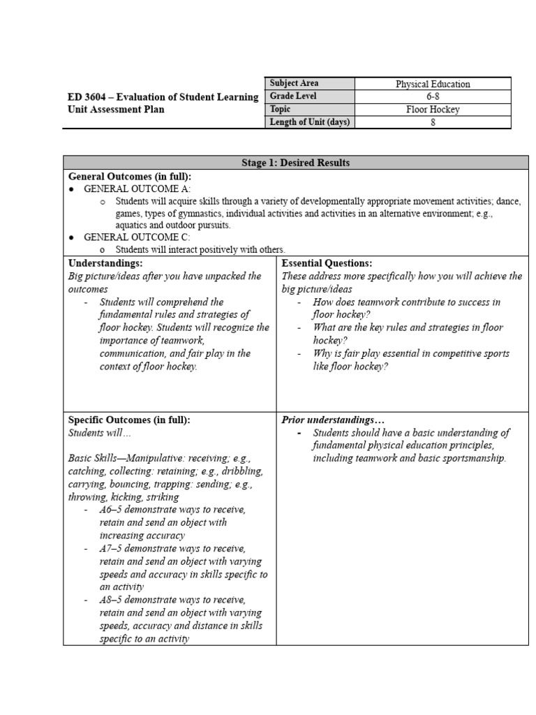 floor hockey unit plan PDF Learning Cognition