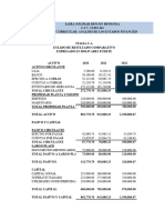 Ejercicio Resuelto (Ratios) Analisis Financiero