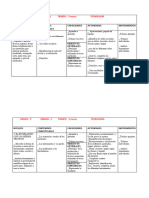 1ºgrado Planificacion 2021