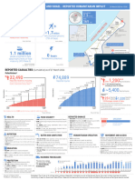 Gaza_casualties