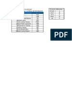 Calificación Parcial