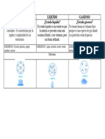 CUADRO COMPARATIVO DE LOS ESTADOS DE LA MATERIA(CyT)