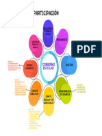 Gráfico Diagrama Circular Proceso 5 Elementos Iconos Corporativo Multicolor