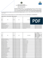 Edital N. 69 2024 SEGEP GCP Resultado Preliminar Avaliacao Titulos Processo Seletivo Simplifcado SEDUC 2024 Professor Cuidador Interprete de Libras