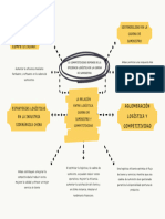 Organizador Grafico Conceptual Doodle Multicolor