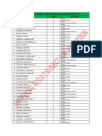 Afpsat List of Passers DTD 01-04 April 2023 @tuguegarao City