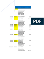 Formato de Planificacion 16 Al 25 de Octubre