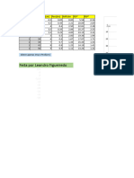 Planilha RSP Com Grafico