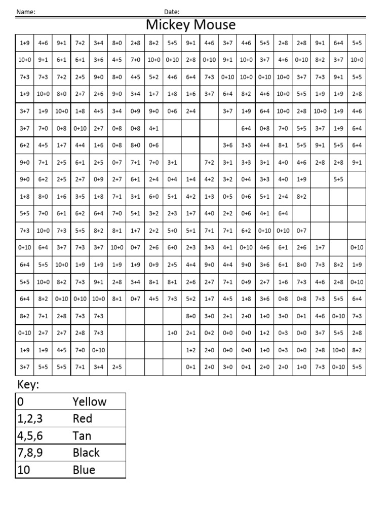 5 Mickey Mouse Disney Coloring Math Facts | PDF