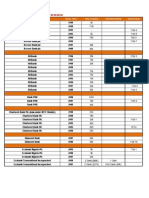 Dividend History of Nigerian Banks