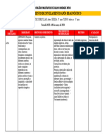 PLANO DE AULA 2024 - 8 Ano