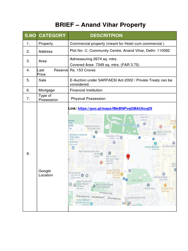 Brief - Anand Vihar Property | PDF | Law